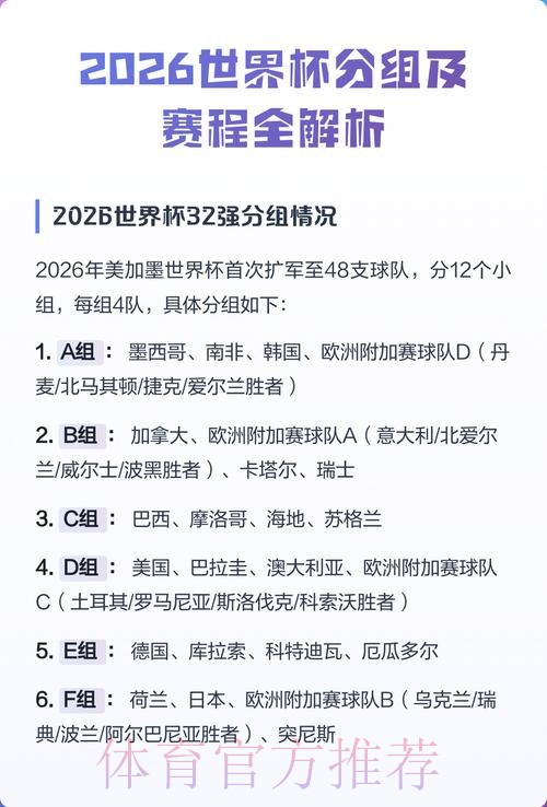 2026世界杯半决赛赛程及时间安排详解