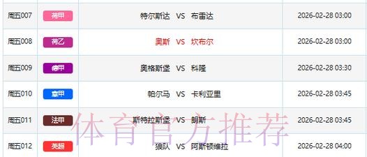 世界杯胜负预测