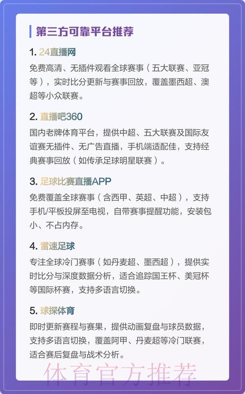 世界杯直播排行热门平台推荐